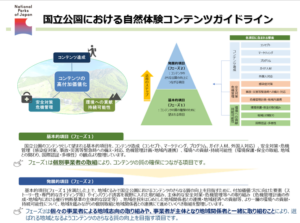 国立公園における自然体験コンテンツガイドラインについて